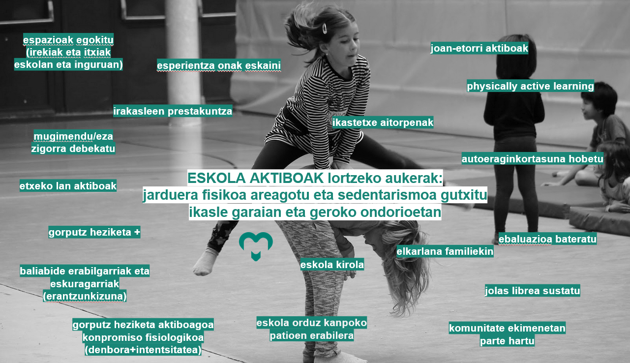Imagen - Eskola Aktiboak lortzeko aukera