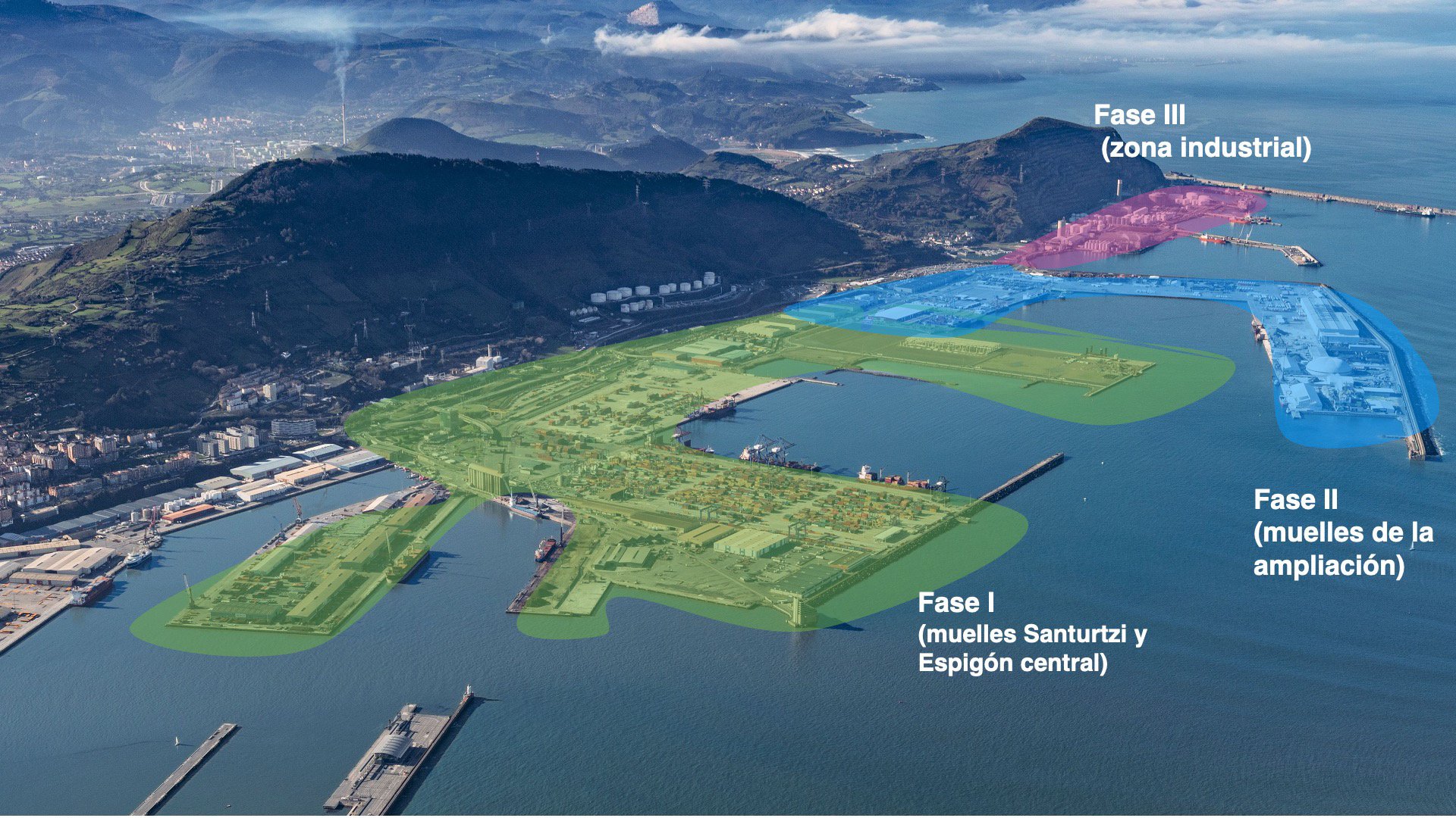 Infografía de las fases de las obras del puerto de Bilbao