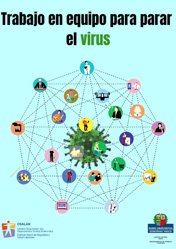 Imagen de la Campaña de abril de 2020 de Osalan