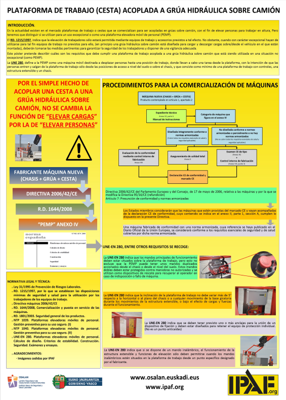 Uso seguro de la PEMPs