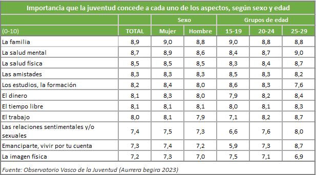 salud mental 2024