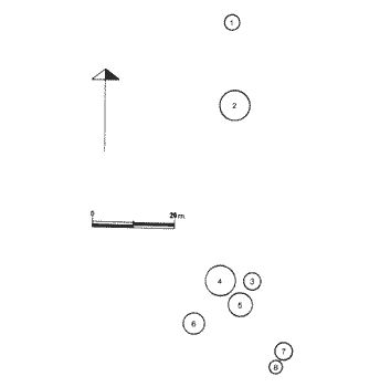 Cromlechs d'Altxista