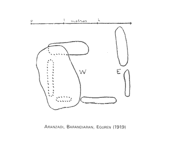 Uidui trikuharria