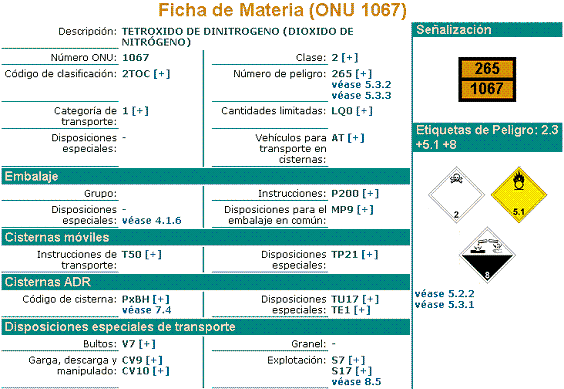 Ficha de materia ADR