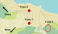 Ubicación de las tres fosas. Ubicación de las tres fosas.