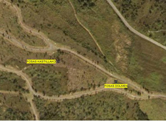 Ortofoto de los lugares ( Montes Abril-Ganguren) Ortofoto del lugar (Montes Abril - Ganguren)